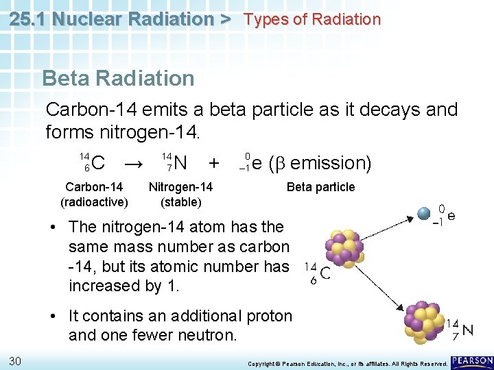 25. 1 Nuclear Radiation > Types of Radiation Beta Radiation Carbon-14 emits a beta