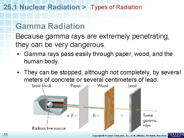 25. 1 Nuclear Radiation > Types of Radiation Gamma Radiation Because gamma rays are