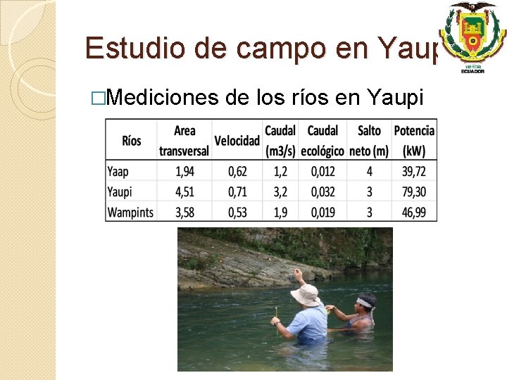 Estudio de campo en Yaupi �Mediciones de los ríos en Yaupi 