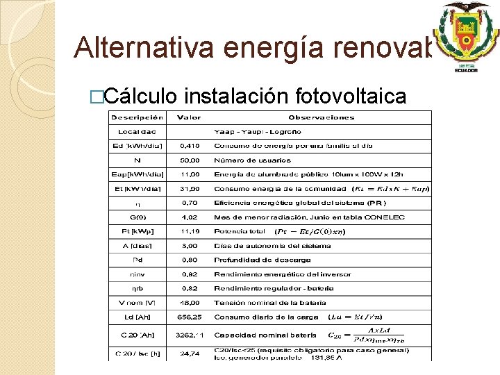 Alternativa energía renovable �Cálculo instalación fotovoltaica 