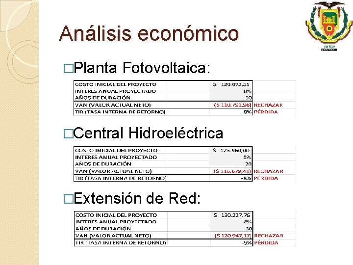 Análisis económico �Planta Fotovoltaica: �Central Hidroeléctrica �Extensión de Red: 