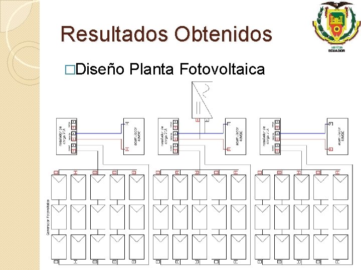 Resultados Obtenidos �Diseño Planta Fotovoltaica 