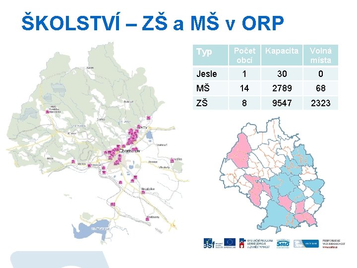 ŠKOLSTVÍ – ZŠ a MŠ v ORP Typ Počet Kapacita obcí Volná místa Jesle