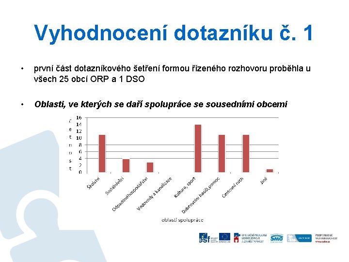 Vyhodnocení dotazníku č. 1 • první část dotazníkového šetření formou řízeného rozhovoru proběhla u