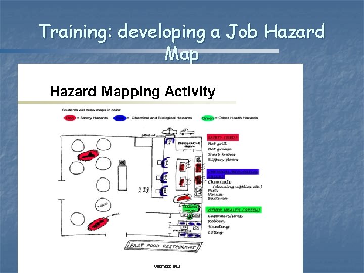 Training: developing a Job Hazard Map 