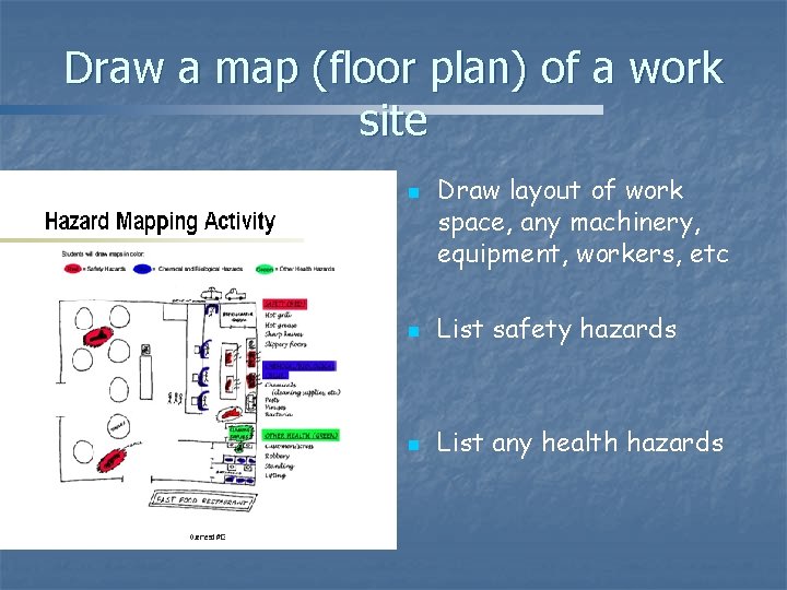Draw a map (floor plan) of a work site n Draw layout of work
