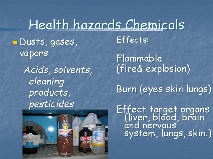 Health hazards Chemicals n Dusts, vapors gases, Acids, solvents, cleaning products, pesticides Effects: Flammable