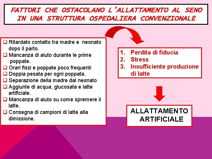 FATTORI CHE OSTACOLANO L’ALLATTAMENTO AL SENO IN UNA STRUTTURA OSPEDALIERA CONVENZIONALE q Ritardato contatto