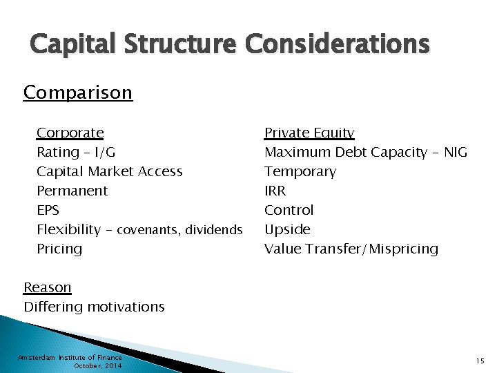 Capital Structure Considerations Comparison Corporate Rating – I/G Capital Market Access Permanent EPS Flexibility