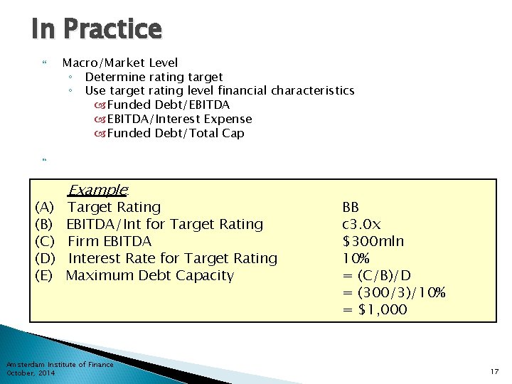 In Practice Macro/Market Level ◦ Determine rating target ◦ Use target rating level financial