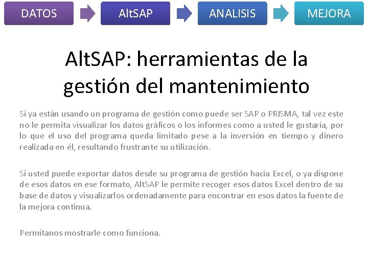 DATOS Alt. SAP ANALISIS MEJORA Alt. SAP: herramientas de la gestión del mantenimiento Si