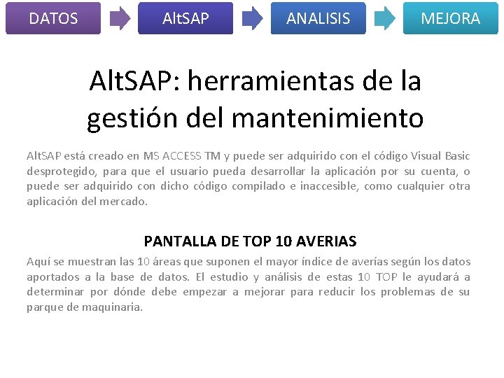 DATOS Alt. SAP ANALISIS MEJORA Alt. SAP: herramientas de la gestión del mantenimiento Alt.