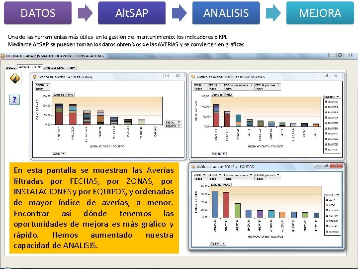 DATOS Alt. SAP ANALISIS Una de las herramientas más útiles en la gestión del