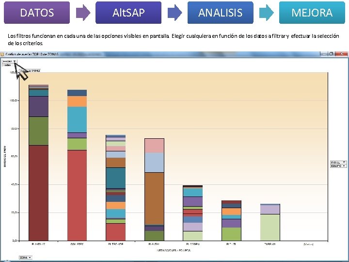 DATOS Alt. SAP ANALISIS MEJORA Los filtros funcionan en cada una de las opciones