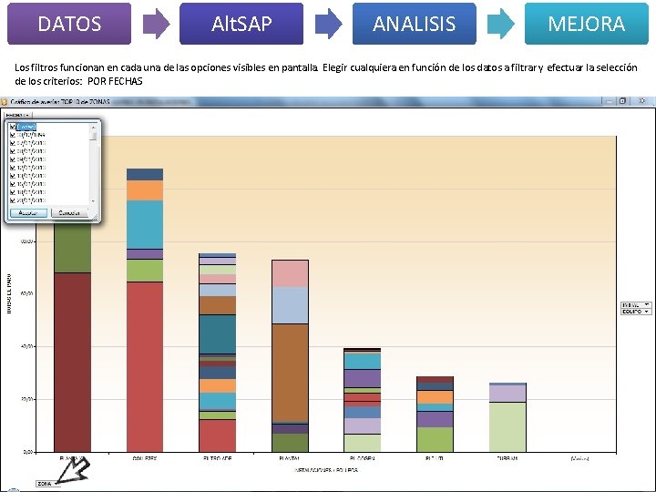 DATOS Alt. SAP ANALISIS MEJORA Los filtros funcionan en cada una de las opciones