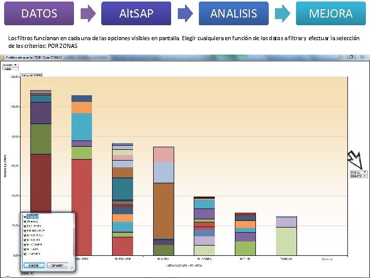 DATOS Alt. SAP ANALISIS MEJORA Los filtros funcionan en cada una de las opciones