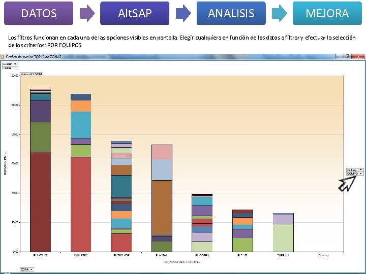 DATOS Alt. SAP ANALISIS MEJORA Los filtros funcionan en cada una de las opciones