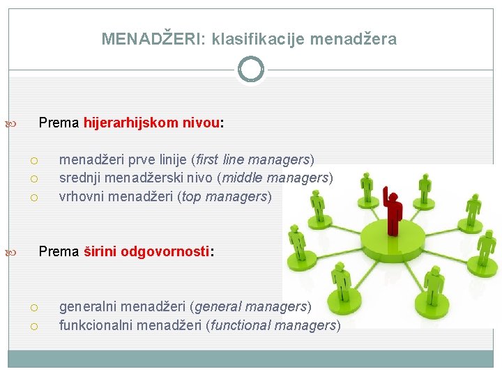 MENADŽERI: klasifikacije menadžera Prema hijerarhijskom nivou: menadžeri prve linije (first line managers) srednji menadžerski