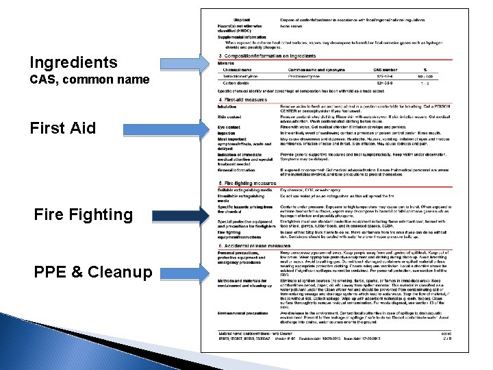 Ingredients CAS, common name First Aid Fire Fighting PPE & Cleanup 