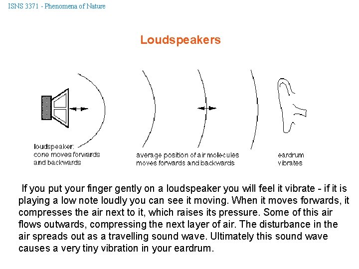 ISNS 3371 - Phenomena of Nature Loudspeakers If you put your finger gently on