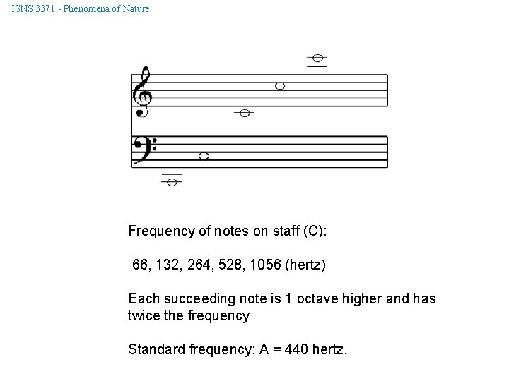 ISNS 3371 - Phenomena of Nature Frequency of notes on staff (C): 66, 132,