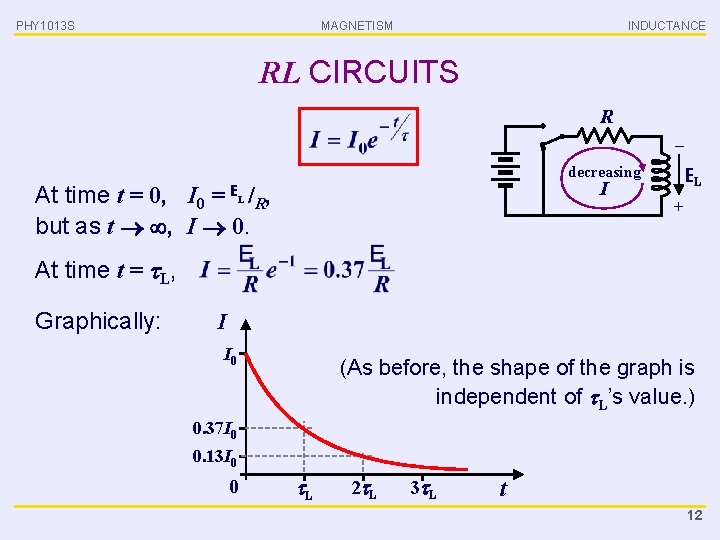 PHY 1013 S MAGNETISM INDUCTANCE RL CIRCUITS R – decreasing I At time t