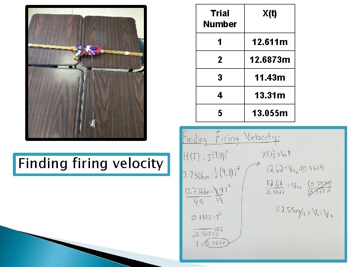 Finding firing velocity Trial Number X(t) 1 12. 611 m 2 12. 6873 m