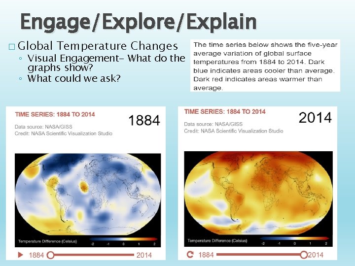 Engage/Explore/Explain � Global Temperature Changes ◦ Visual Engagement- What do the graphs show? ◦