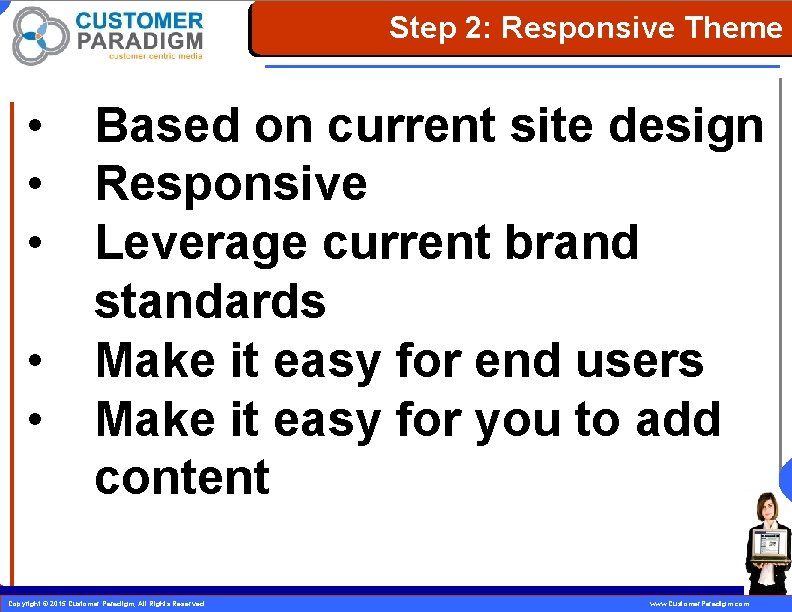 Step 2: Responsive Theme • • • Based on current site design Responsive Leverage