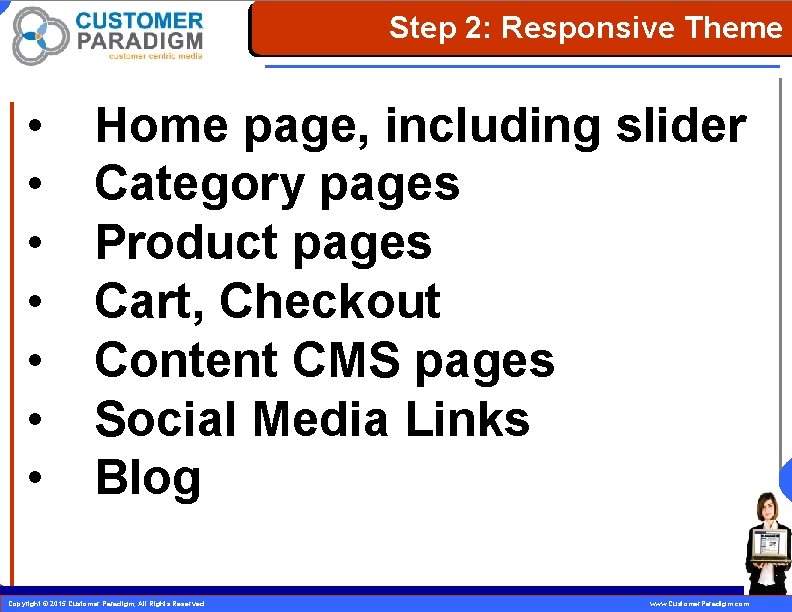 Step 2: Responsive Theme • • Home page, including slider Category pages Product pages