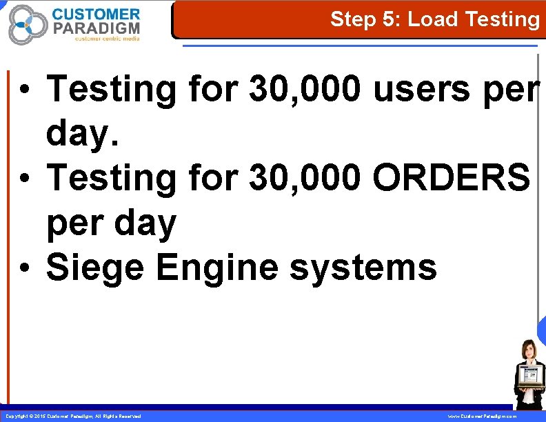 Step 5: Load Testing • Testing for 30, 000 users per day. • Testing