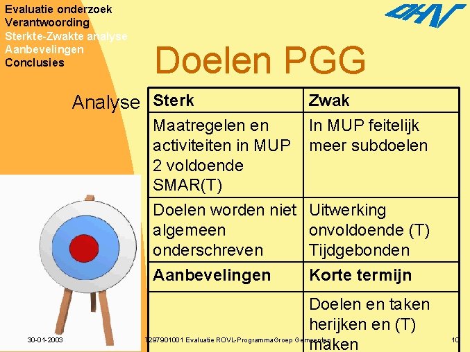 Evaluatie onderzoek Verantwoording Sterkte-Zwakte analyse Aanbevelingen Conclusies Doelen PGG Analyse Sterk Zwak Maatregelen en