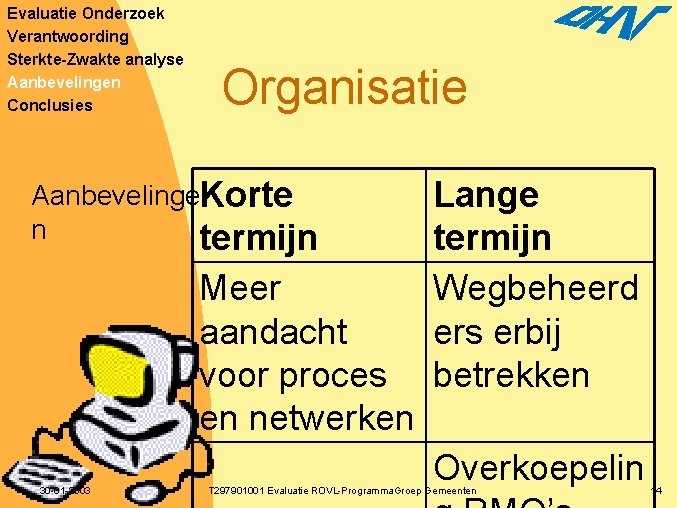 Evaluatie Onderzoek Verantwoording Sterkte-Zwakte analyse Aanbevelingen Conclusies Organisatie Aanbevelinge. Korte n termijn 30 -01