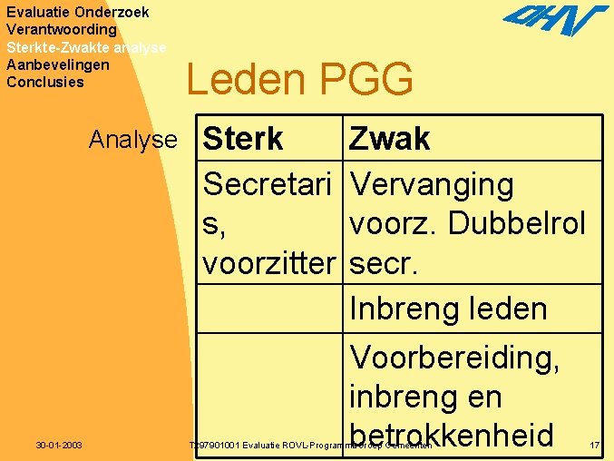 Evaluatie Onderzoek Verantwoording Sterkte-Zwakte analyse Aanbevelingen Conclusies Analyse 30 -01 -2003 Leden PGG Sterk