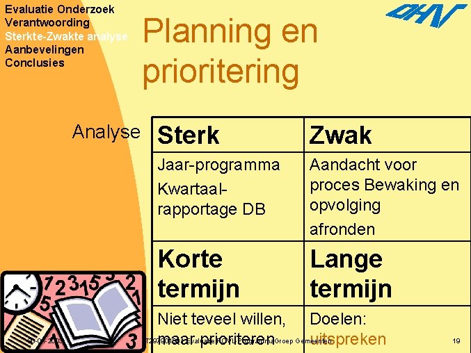 Evaluatie Onderzoek Verantwoording Sterkte-Zwakte analyse Aanbevelingen Conclusies Analyse 30 -01 -2003 Planning en prioritering