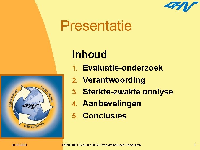 Presentatie Inhoud 1. 2. 3. 4. 5. 30 -01 -2003 Evaluatie-onderzoek Verantwoording Sterkte-zwakte analyse