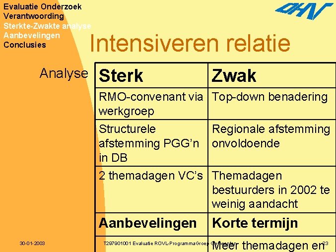 Evaluatie Onderzoek Verantwoording Sterkte-Zwakte analyse Aanbevelingen Conclusies Intensiveren relatie Analyse 30 -01 -2003 Sterk