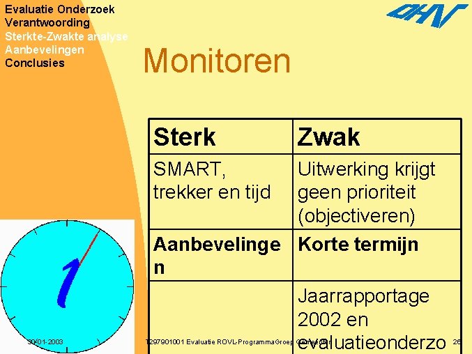 Evaluatie Onderzoek Verantwoording Sterkte-Zwakte analyse Aanbevelingen Conclusies Monitoren Sterk Zwak SMART, trekker en tijd