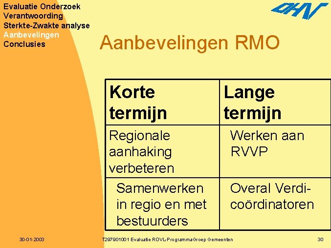 Evaluatie Onderzoek Verantwoording Sterkte-Zwakte analyse Aanbevelingen Conclusies Aanbevelingen RMO Korte termijn Regionale aanhaking verbeteren