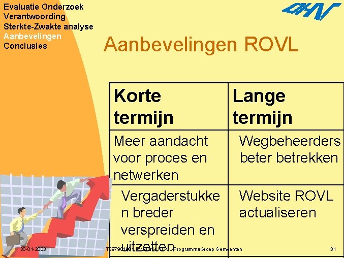 Evaluatie Onderzoek Verantwoording Sterkte-Zwakte analyse Aanbevelingen Conclusies Aanbevelingen ROVL Korte termijn 30 -01 -2003