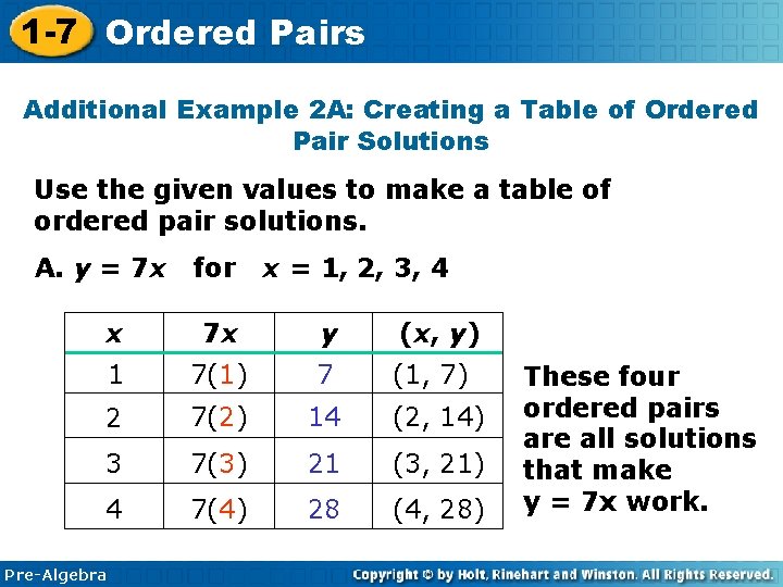 1 -7 Ordered Pairs Additional Example 2 A: Creating a Table of Ordered Pair 1 -7 Ordered Pairs Additional Example 2 A: Creating a Table of Ordered Pair
