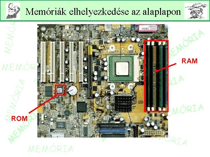 Memóriák elhelyezkedése az alaplapon RAM ROM 