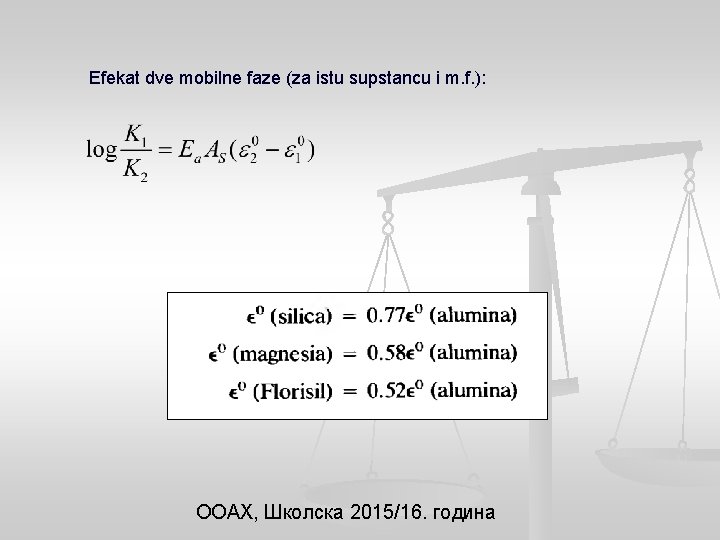 Efekat dve mobilne faze (za istu supstancu i m. f. ): ООАХ, Школска 2015/16.