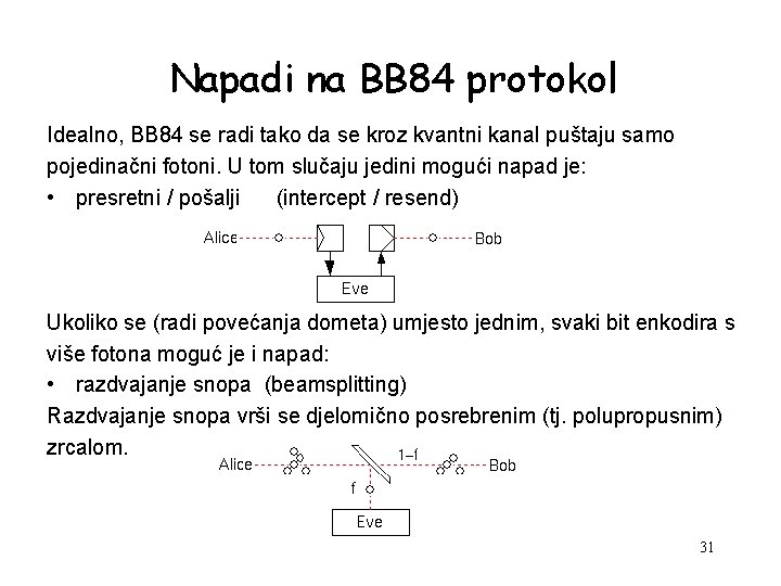 Napadi na BB 84 protokol Idealno, BB 84 se radi tako da se kroz