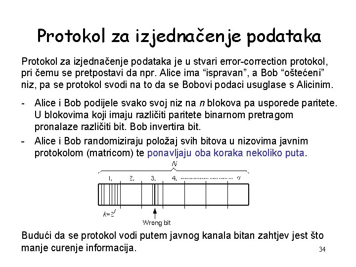 Protokol za izjednačenje podataka je u stvari error-correction protokol, pri čemu se pretpostavi da