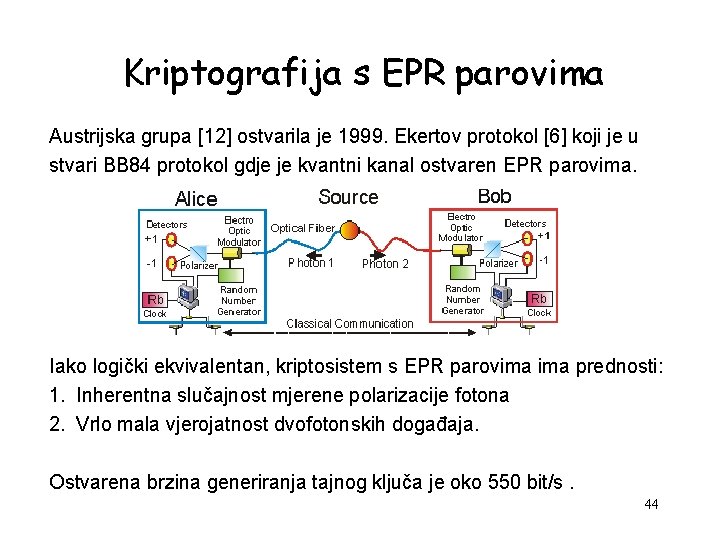 Kriptografija s EPR parovima Austrijska grupa [12] ostvarila je 1999. Ekertov protokol [6] koji