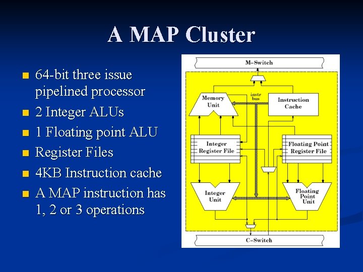 A MAP Cluster n n n 64 -bit three issue pipelined processor 2 Integer