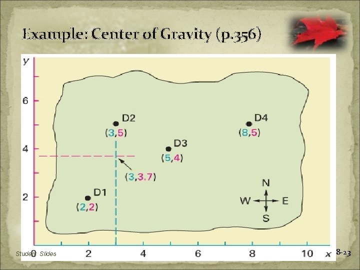 Example: Center of Gravity (p. 356) Student Slides 8 -23 