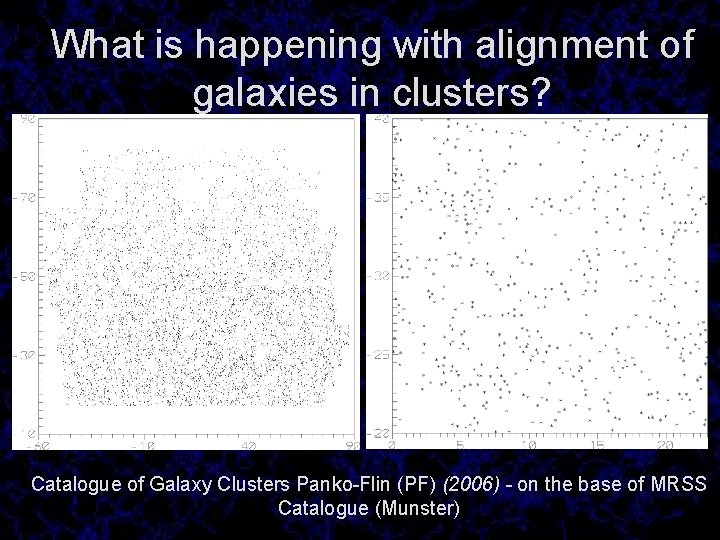 What is happening with alignment of galaxies in clusters? Catalogue of Galaxy Clusters Panko-Flin