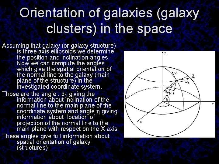 Orientation of galaxies (galaxy clusters) in the space Assuming that galaxy (or galaxy structure)